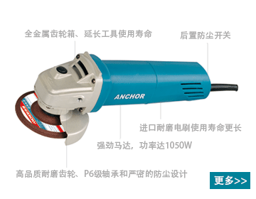 点击进入Angle grinder series
